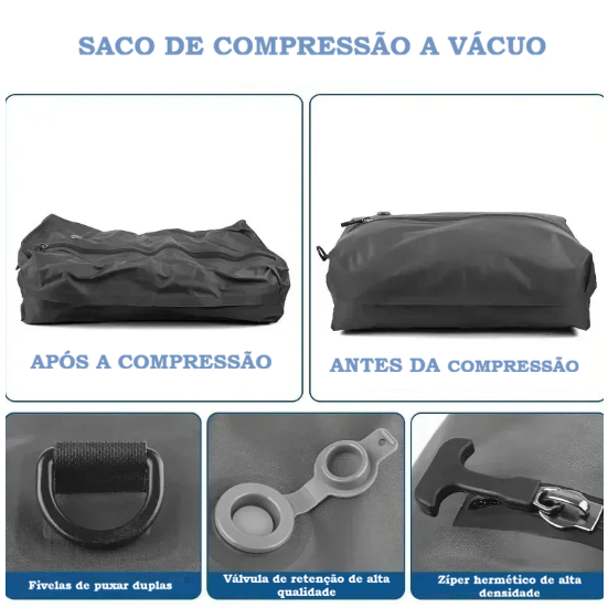 Bolsa de compressão a vácuo de 17 litros com bomba de ar, reutilizável, para viagens, armazenamento, mochila de compressão para uso externo e bagagem.